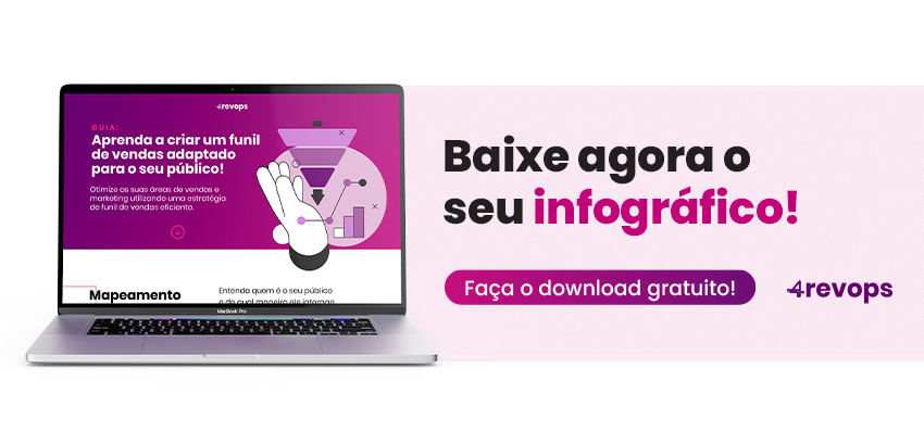 faça o download gratuito